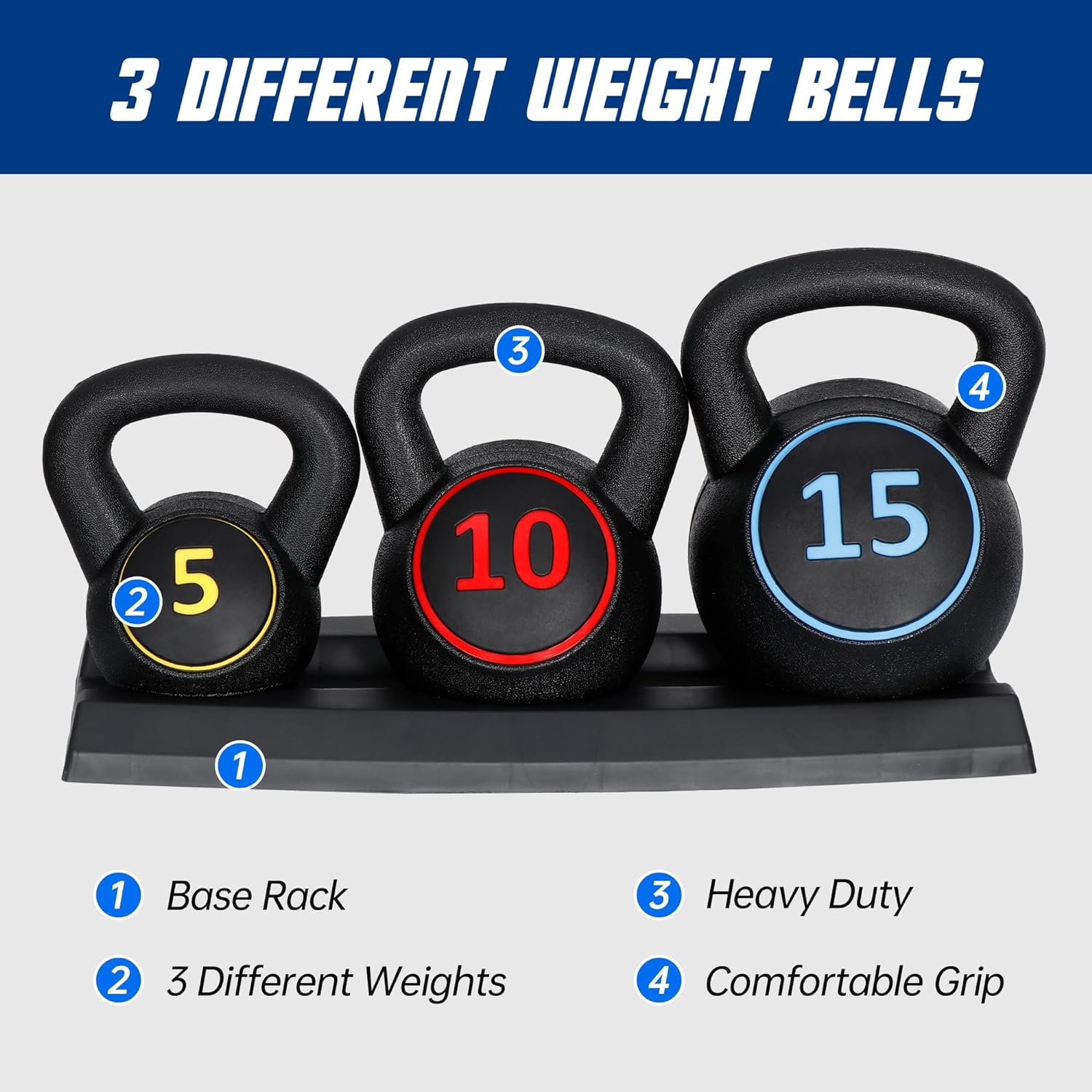 Kettlebell - IUNNDS 도매 5kg 10kg 15kg HDPE